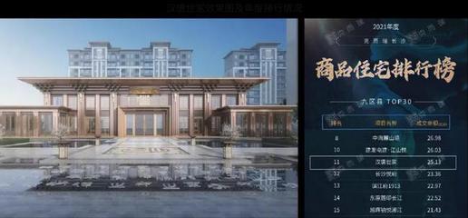 大漢城建:穩(wěn)步布局與趨勢產(chǎn)品打造下,業(yè)績突破百億開啟新征程